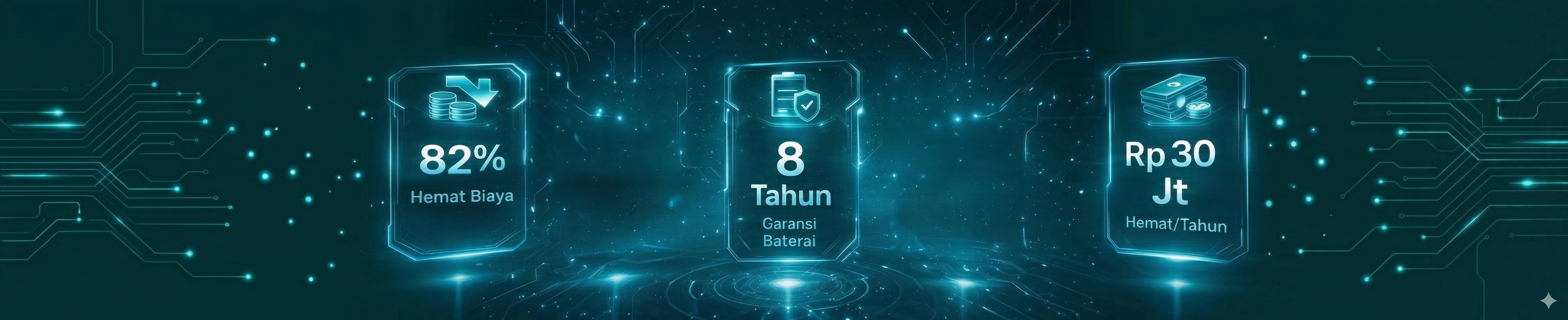 82% Hemat Biaya — 8 Tahun Garansi Baterai — Rp 30 Jt Hemat per Tahun